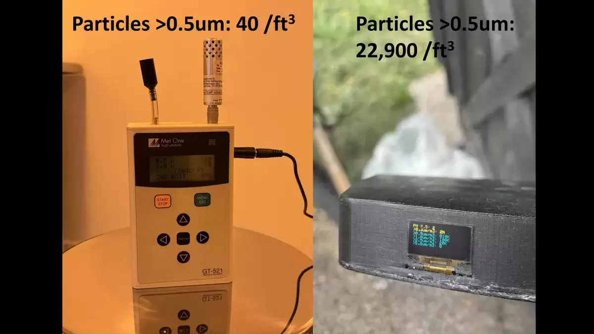 缩小版“半导体工厂”：网友改造花园木屋，建成百级无尘室