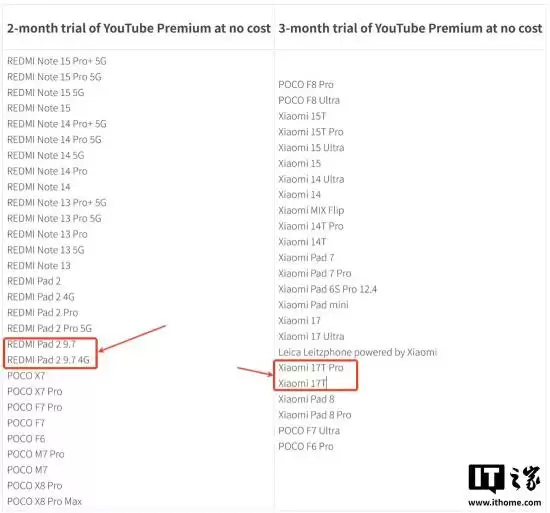 小米17T/Pro手机、REDMI Pad 2 9.7平板现身官网 有望本月发布