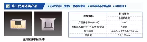 金刚石芯片散热哪家好？探秘南京瑞为新材的金刚石复合材料之路