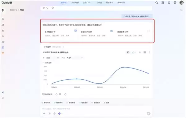 瓴羊 Quick BI V6.1 智能小 Q 深度进化，超级数据分析师如何更好用？