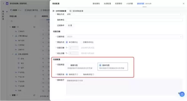 瓴羊 Quick BI V6.1 智能小 Q 深度进化，超级数据分析师如何更好用？
