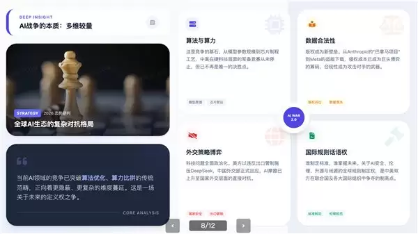 告别手搓 PPT：2026 年最值得入手的 5 大 AI PPT 工具横向测评