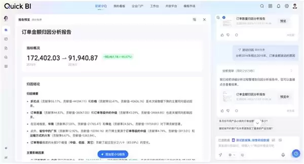 瓴羊 Quick BI V6.1 智能小 Q 深度进化，超级数据分析师如何更好用？