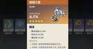 原神优菈圣遗物属性怎么堆