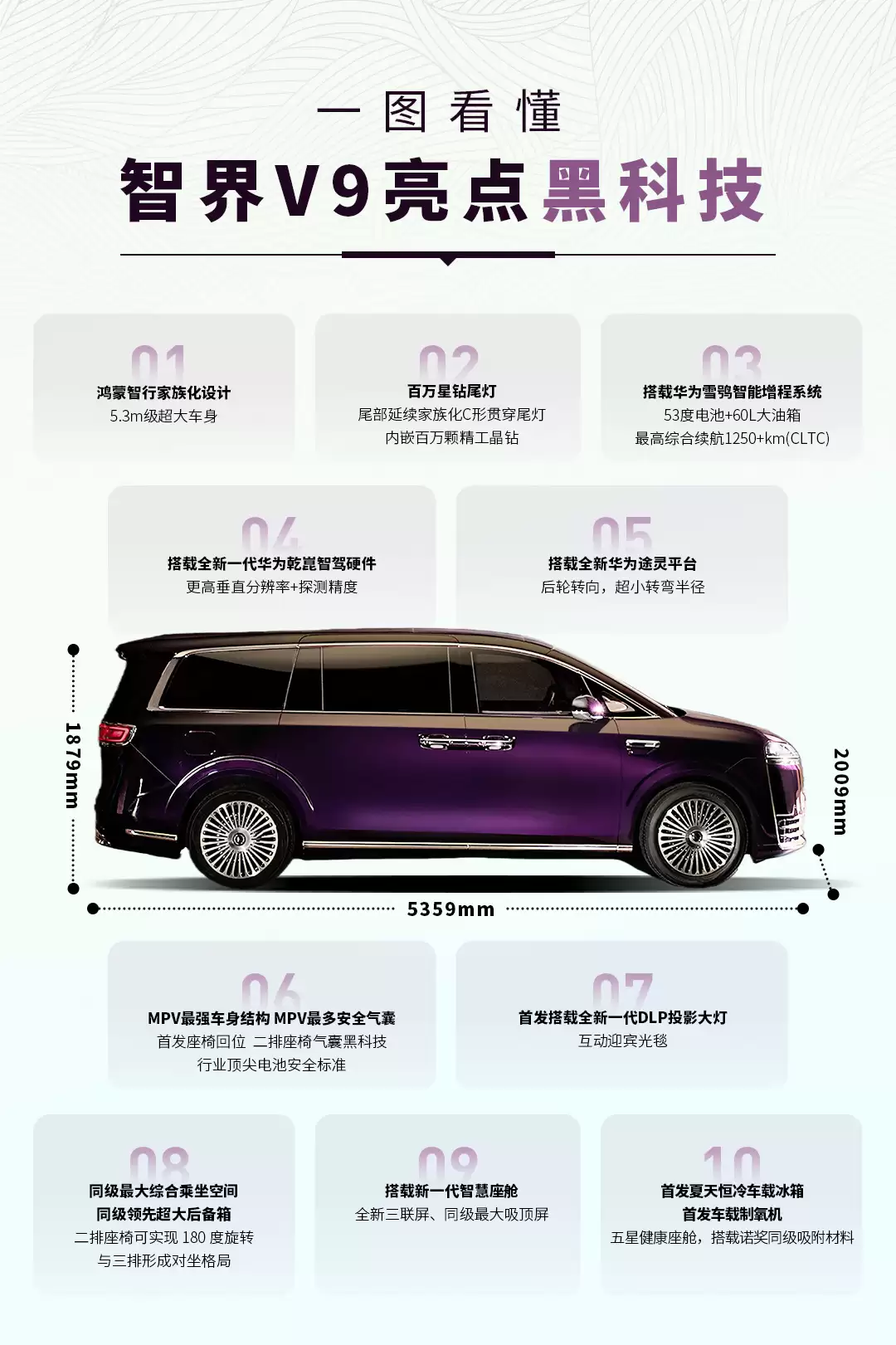 高端 MPV 竞争进入深水区，智界 V9 四款车色曝光引领设计革新
