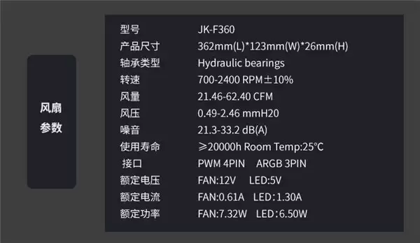 以月为名，以光为语 —— 九鲨 JK-S360 Crescent 360 一体式水冷正式发布