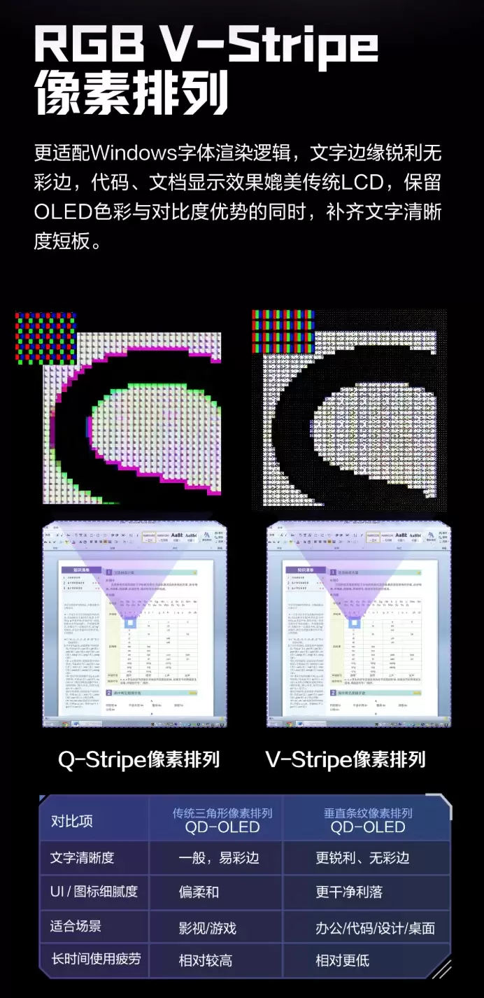 AOC 爱攻“AGP346UCSD”34 英寸带鱼屏显示器首销：1440P 360Hz QD-OLED，6999 元