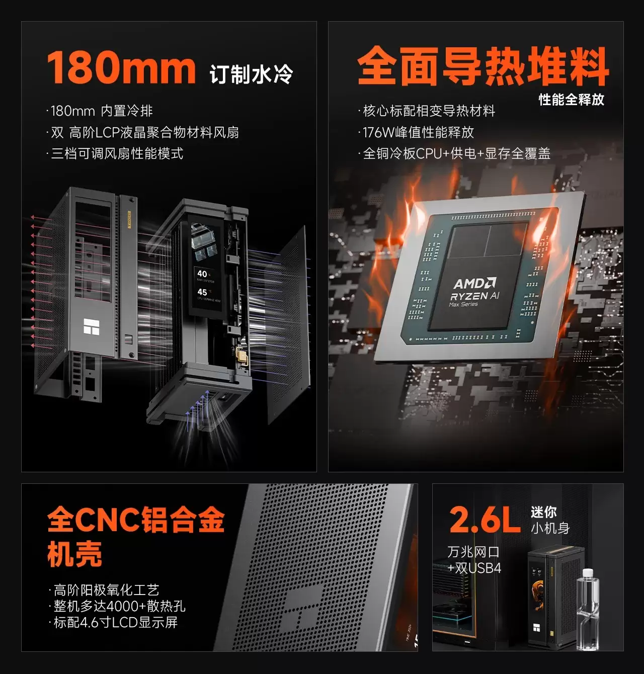 利民公布 AI HydroNous R1 水冷迷你主机，支持 176W 峰值性能释放