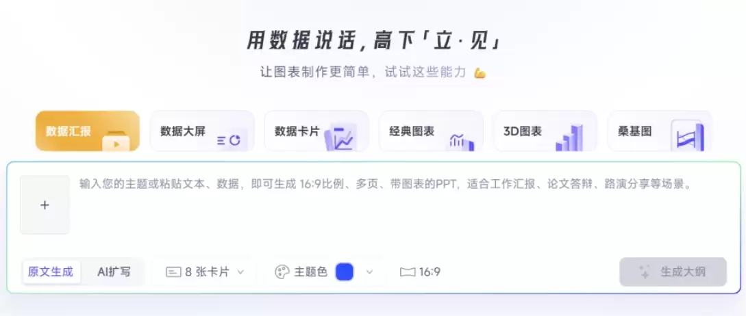 怎么用 AI 制作数据可视化大屏，爱图表一键生成