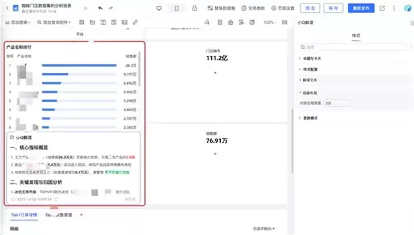 瓴羊 Quick BI V6.1 智能小 Q 深度进化，超级数据分析师如何更好用？