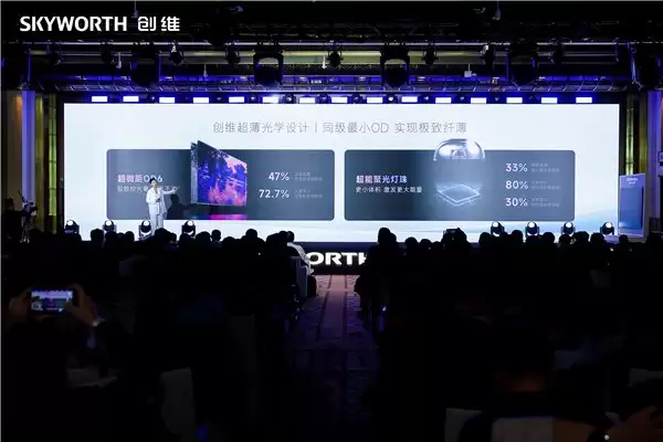创维壁纸电视 A10H 系列：多项行业首发技术，定义 2026 年超旗舰行业标杆