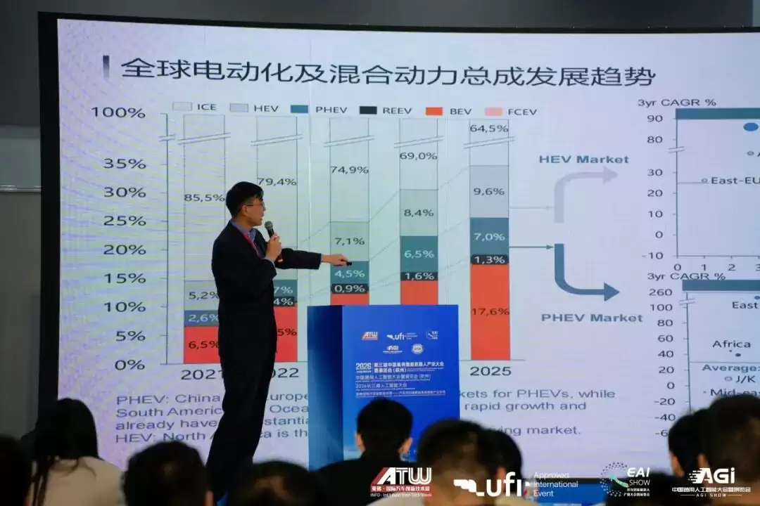 动力技术跨界赋能具身智能 浩思动力亮相 EAI SHOW 2026