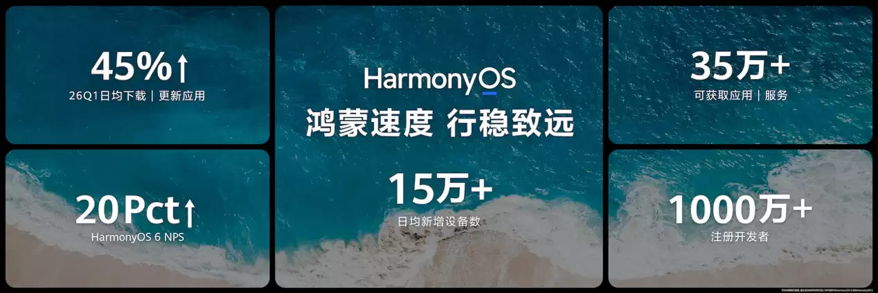 华&为畅享90系列发布：鸿蒙6完成全价位段拼图，加速万物智联生态普及