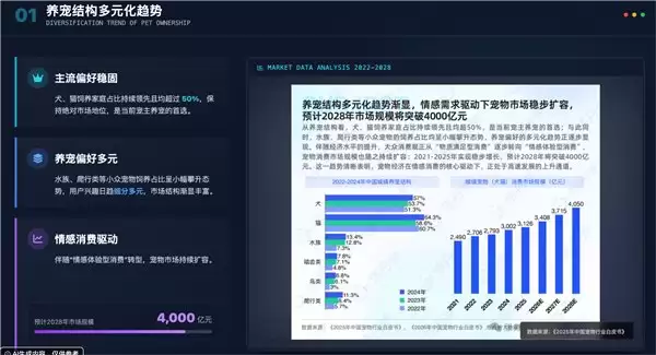 告别手搓 PPT：2026 年最值得入手的 5 大 AI PPT 工具横向测评