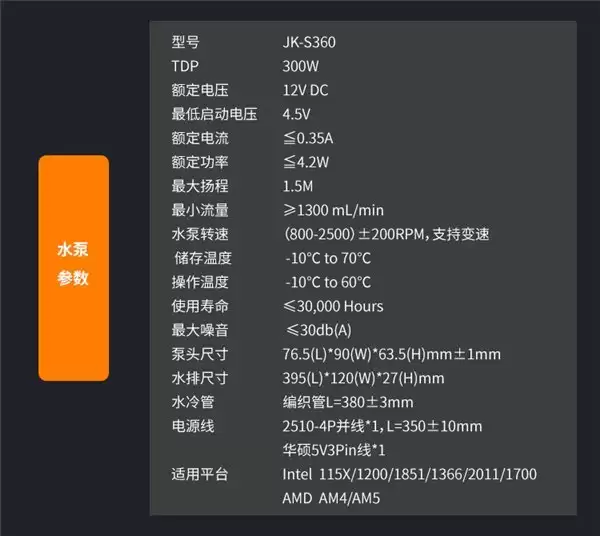 以月为名，以光为语 —— 九鲨 JK-S360 Crescent 360 一体式水冷正式发布