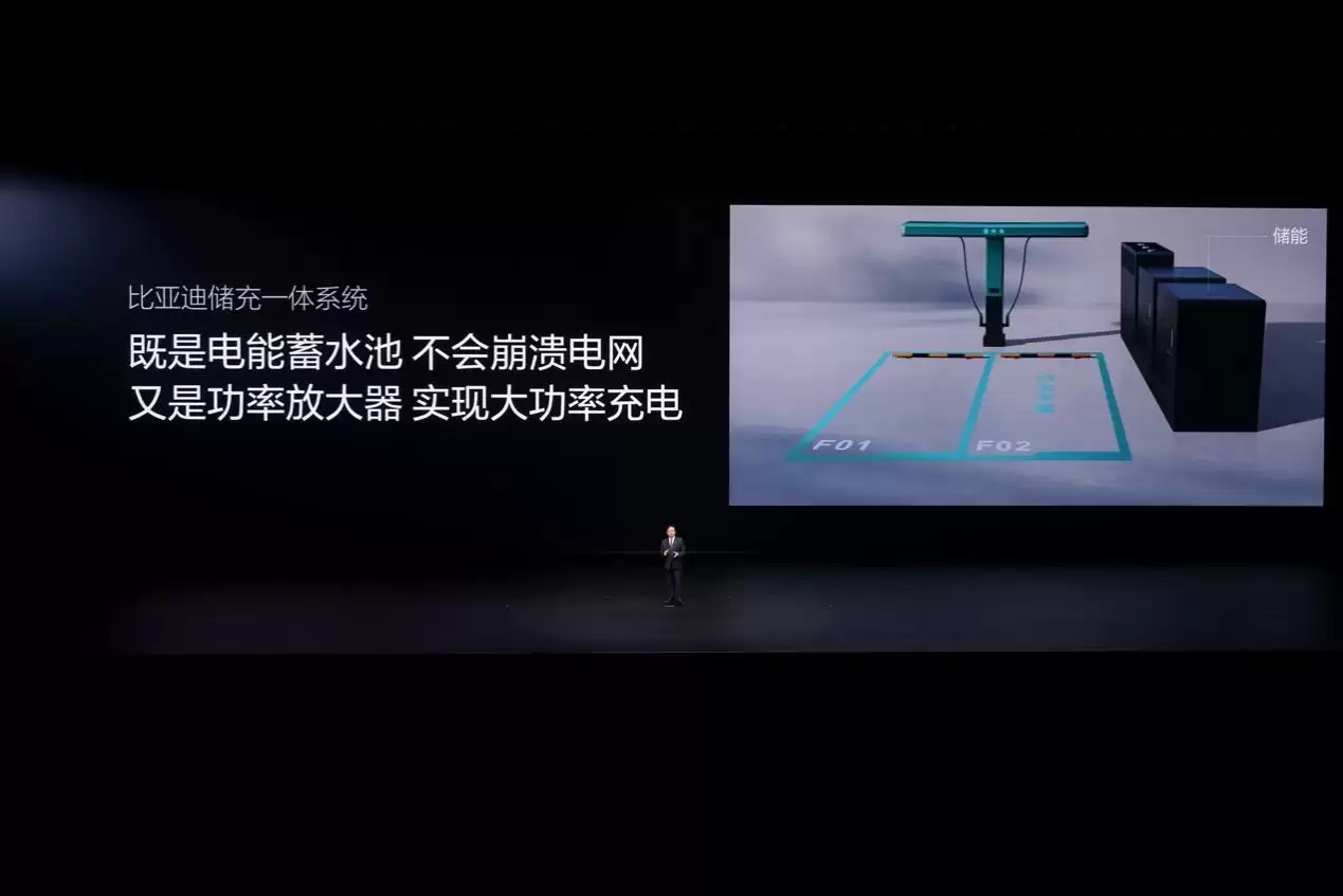 从“充电焦虑”到“充电友好”：比亚迪闪充站如何重塑补能生态？