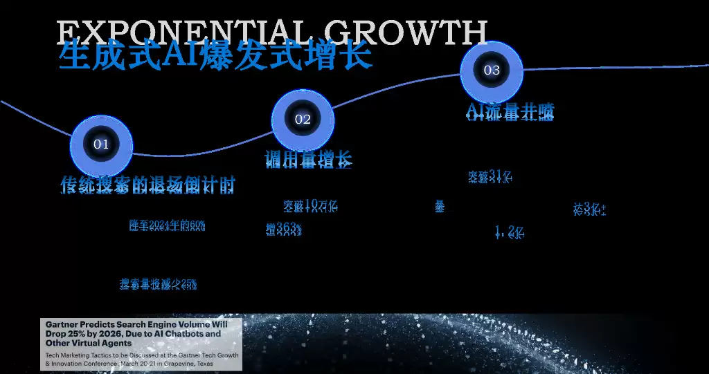 2026 年 GEO 优化公司用户口碑实证：多家技术型服务商真实效果对比推荐