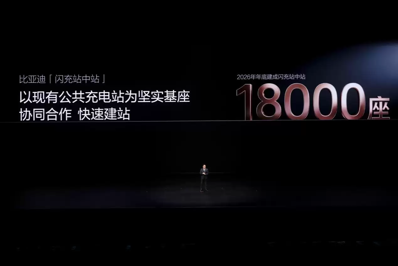 从“充电焦虑”到“充电友好”：比亚迪闪充站如何重塑补能生态？