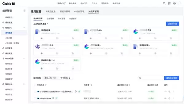 瓴羊 Quick BI V6.1 智能小 Q 深度进化，超级数据分析师如何更好用？
