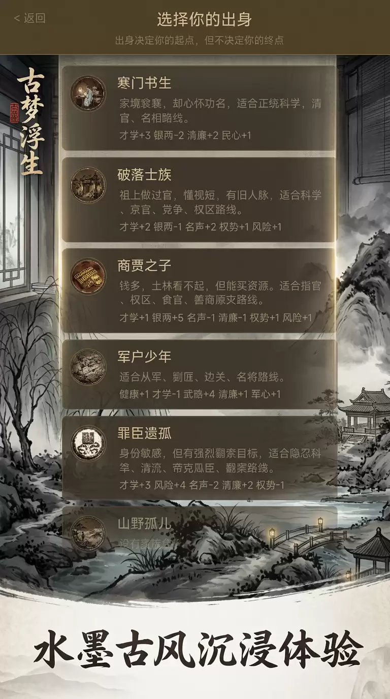 古梦浮生好玩吗 古梦浮生玩法简介