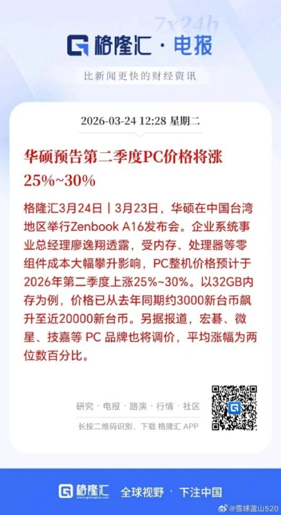 荣耀 WIN 游戏本官宣定档 4 月 23 日：整机释放超 250W，携“猎人基因”冲击高端电竞赛道