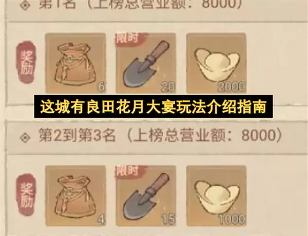 这城有良田花月大宴玩法介绍指南