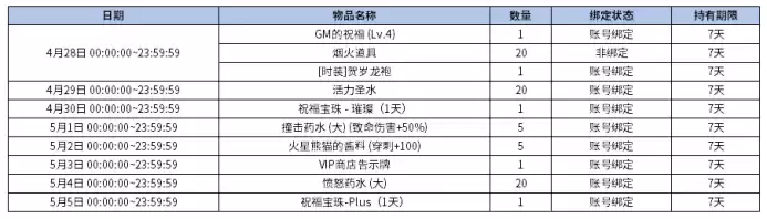 《新惊天动地》常规服丨14周年庆典空降专属神秘福利，各位勇士速来围观参与