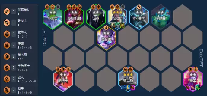 金铲铲之战s17牧羊人维克托阵容如何搭配-金铲铲之战s17牧羊人维克托阵容搭配攻略