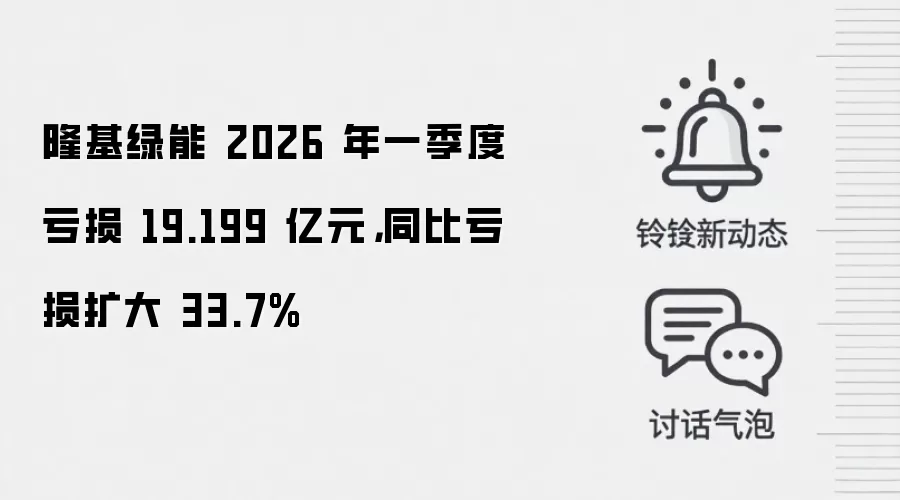 隆基绿能 2026 年一季度亏损 19.199 亿元，同比亏损扩大 33.7%