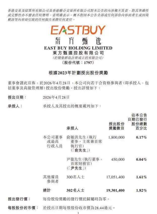 东方甄选：奖励俞敏洪180万股