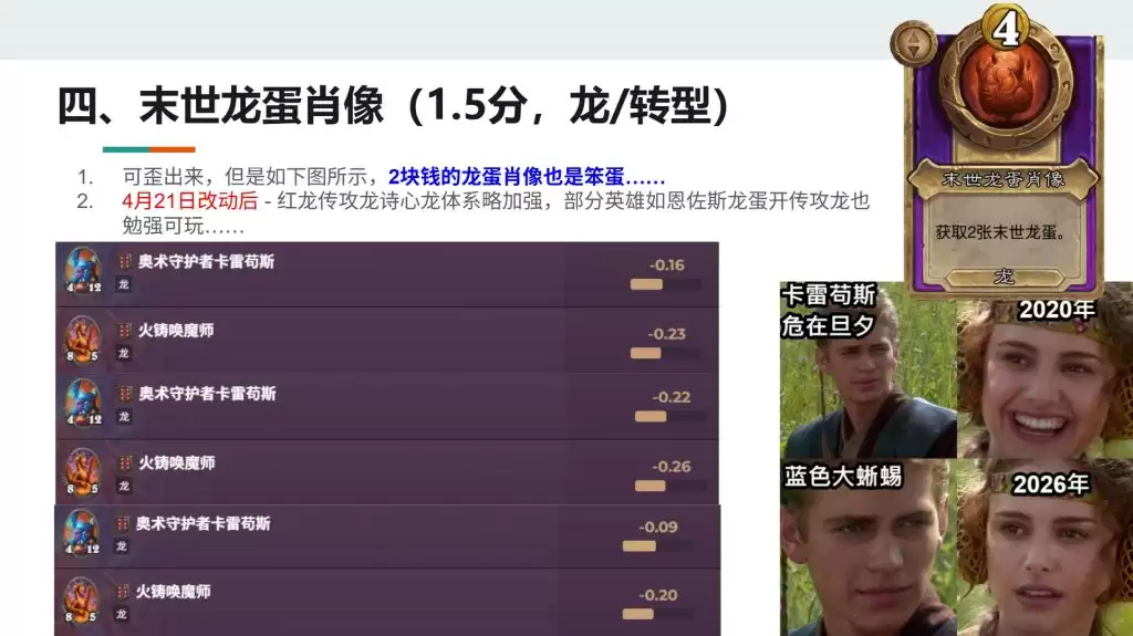 酒馆战棋S13小饰品末世龙蛋肖像强不强