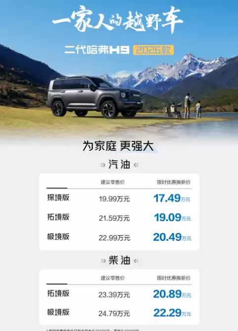 二代哈弗H9 2026款焕新登场，智慧舒适越野三重升级，限时优惠17.49万起