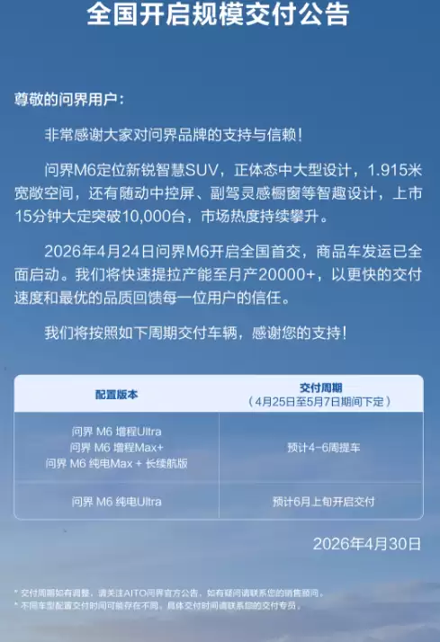 问界M6开启全国规模交付，月产能将拉升至超20000台