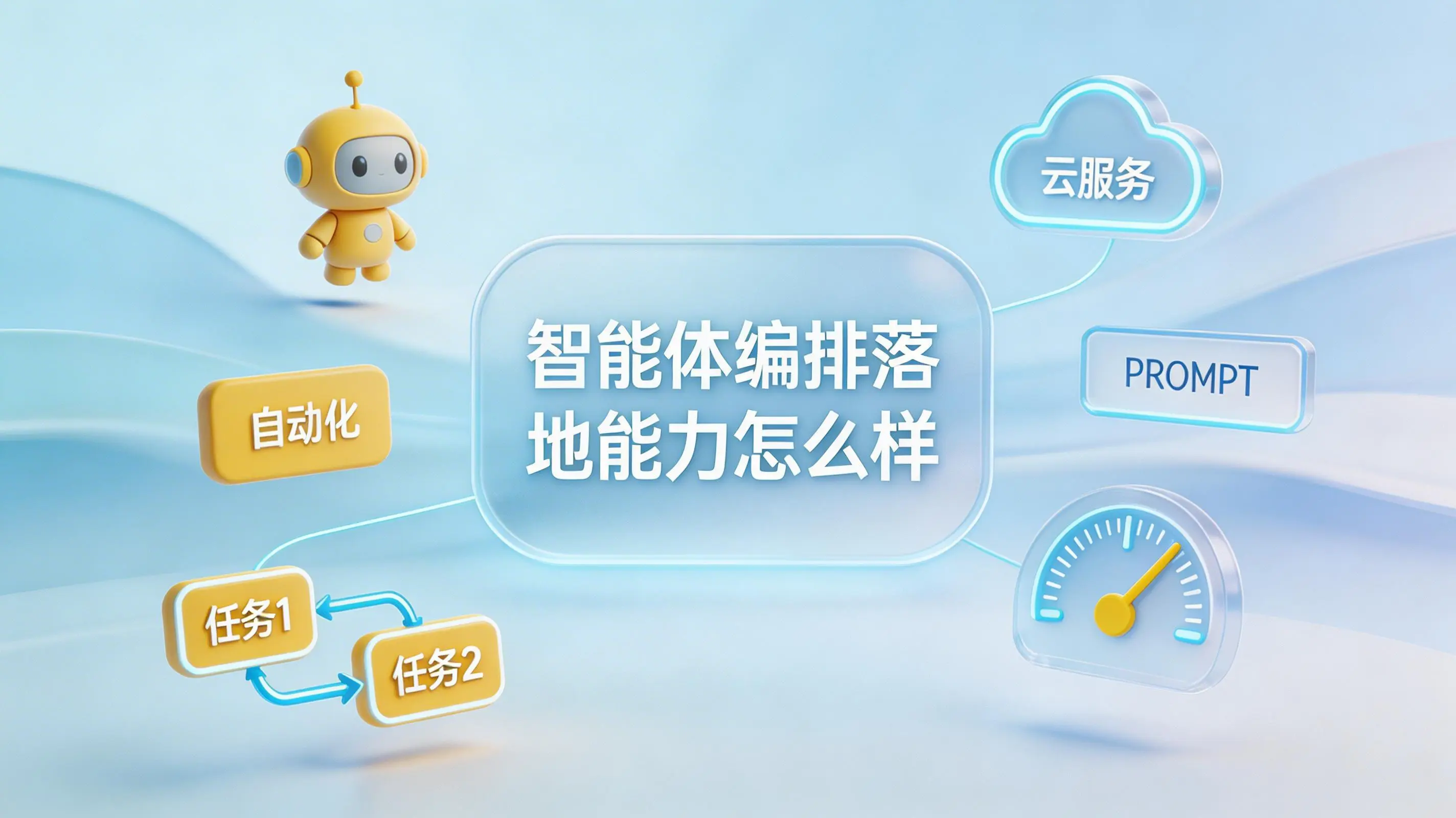 智能体编排落地能力怎么样：企业级实战与演进全解析