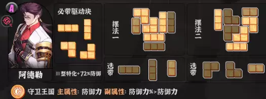 异环阿德勒空幕推荐