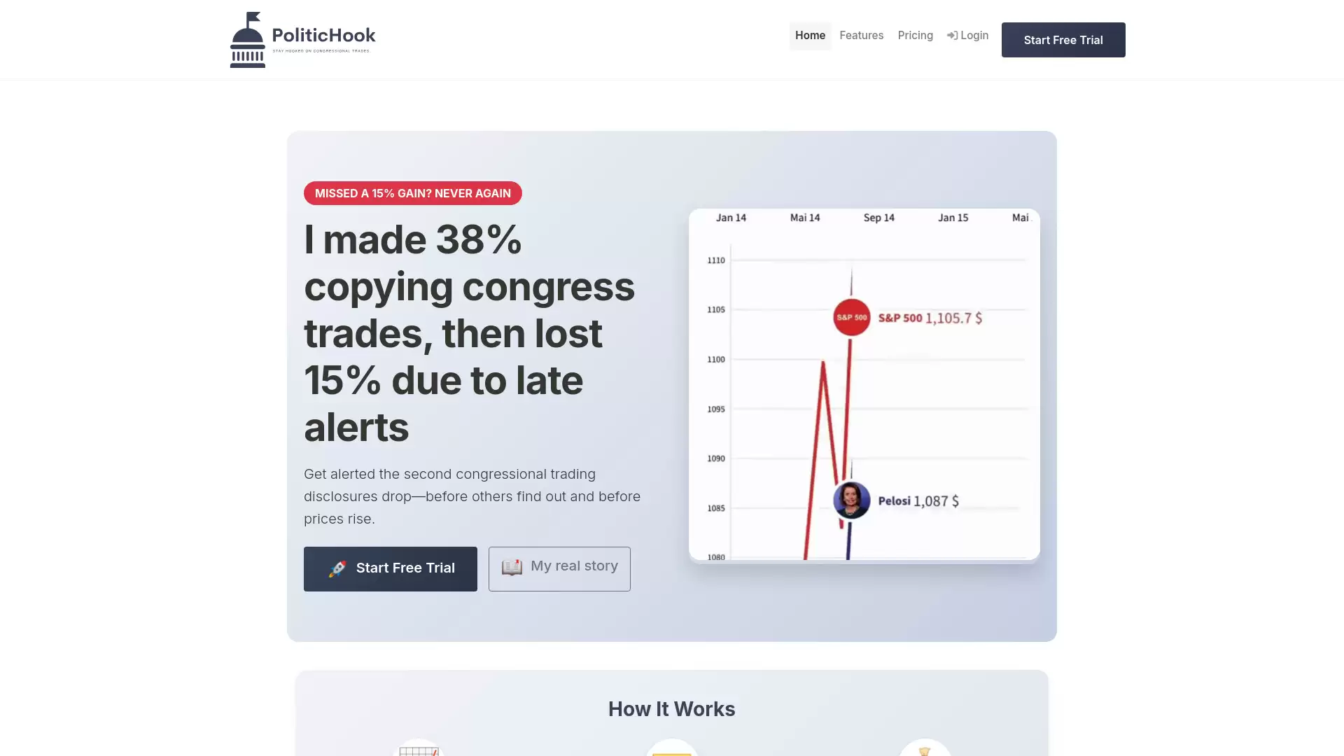 PoliticHook- PoliticHook跟踪国会股票交易并发送实时提醒