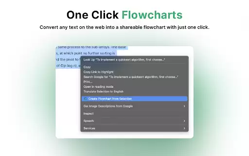 Flowsage Extension – Turn ideas into shareable flowcharts- 基于AI的Chrome扩展