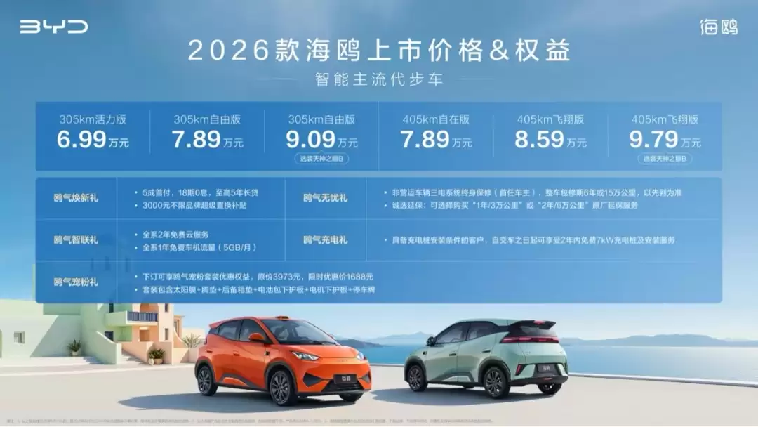 2026款比亚迪海鸥深度测评：A00级首搭激光雷达，6.99万起值不值？