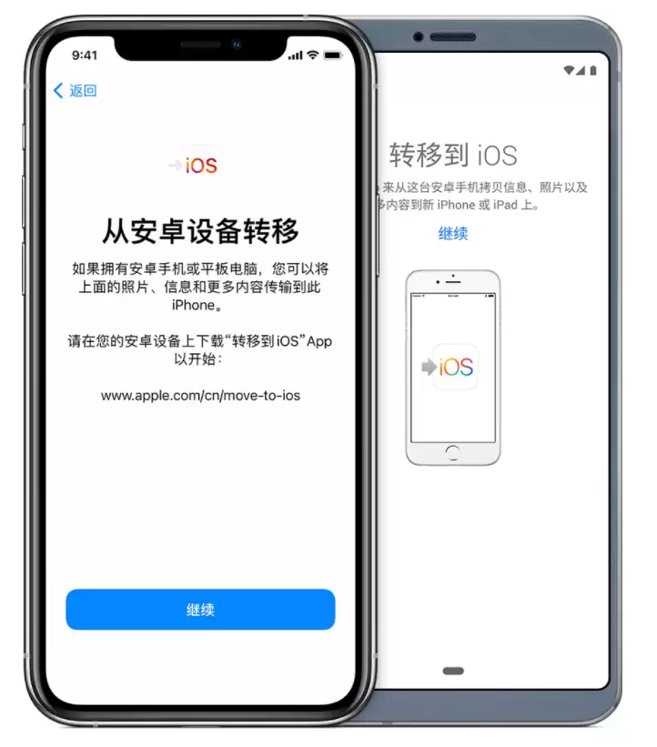 iPhone 13数据迁移指南：安卓与旧iPhone换机教程