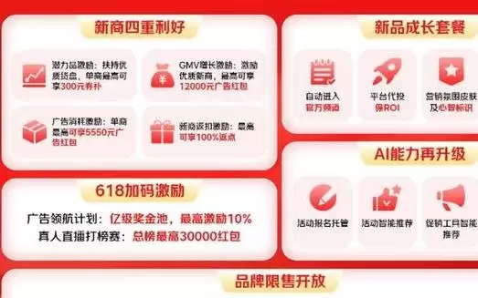 2024年618大促攻略：AI赋能中小商家实战指南与精选工具推荐
