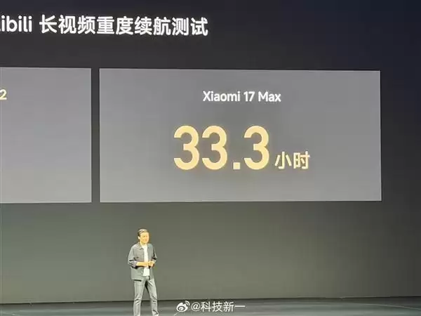 小米17 Max续航深度测评：对比iPhone 17 Pro Max，实测结果惊人