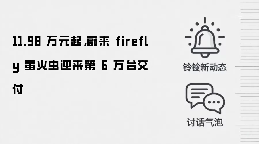 蔚来萤火虫交付6万台：11.98万起，热门车型榜单解析