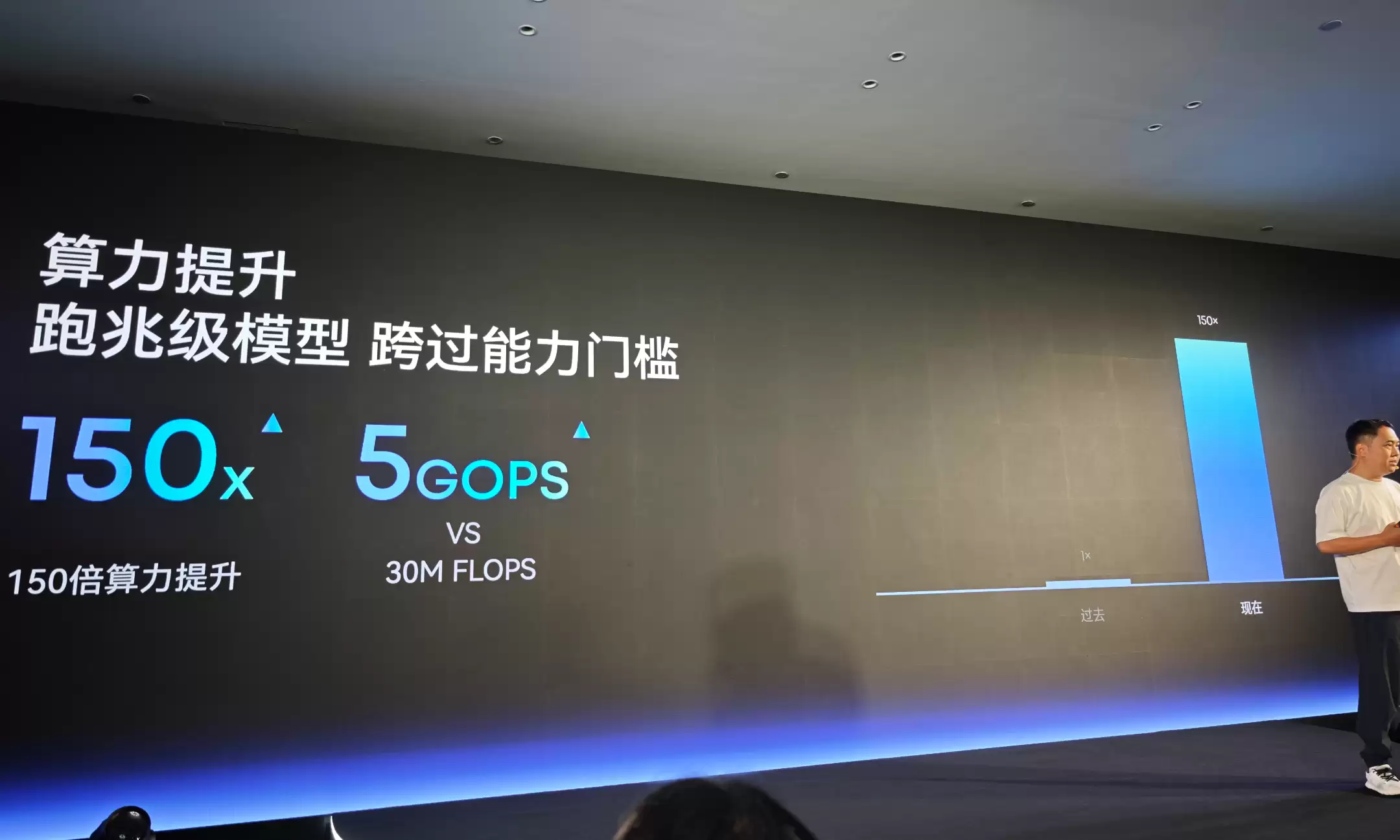 安克消噪耳机深度测评：AI算力跃升150倍的听觉革新