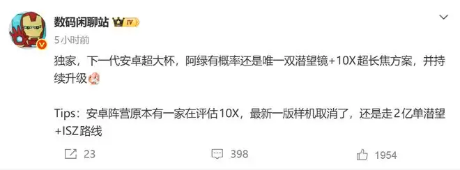 2024年最新旗舰手机潜望长焦深度对比评测：OPPO新机独占10倍双潜望镜