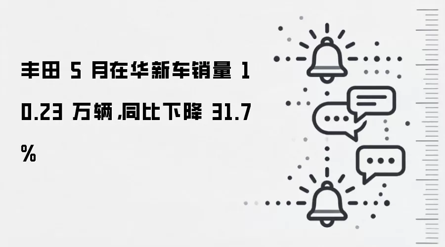 丰田5月在华销量暴跌31.7%，仅10.2万辆